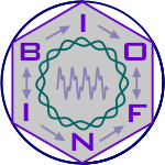 Department of Bioinformatics